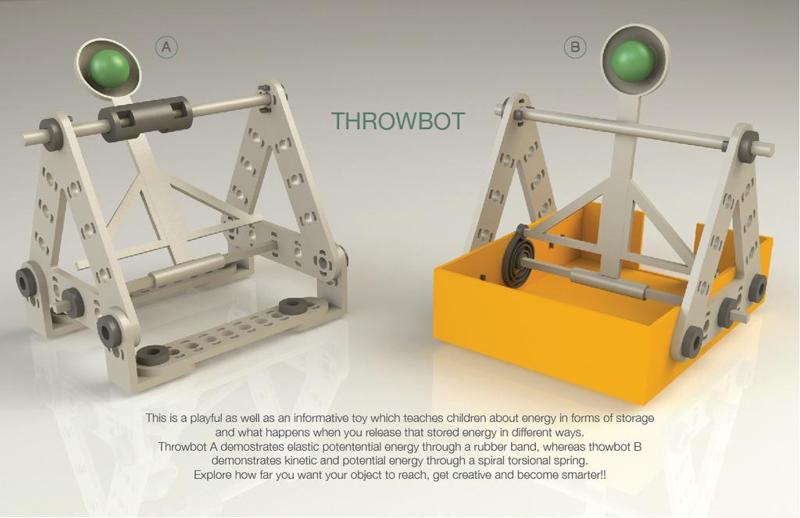 Throwbot - thinkfun expansion set