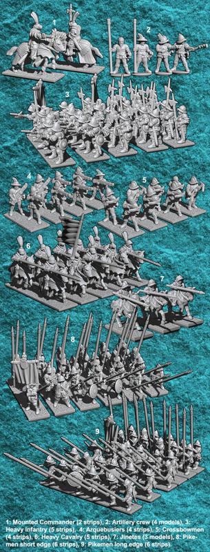 10mm Spanish Empire Humans - Army Bundle