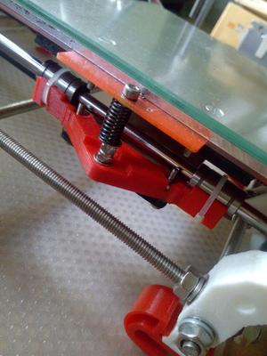 Y axis for huxley modified