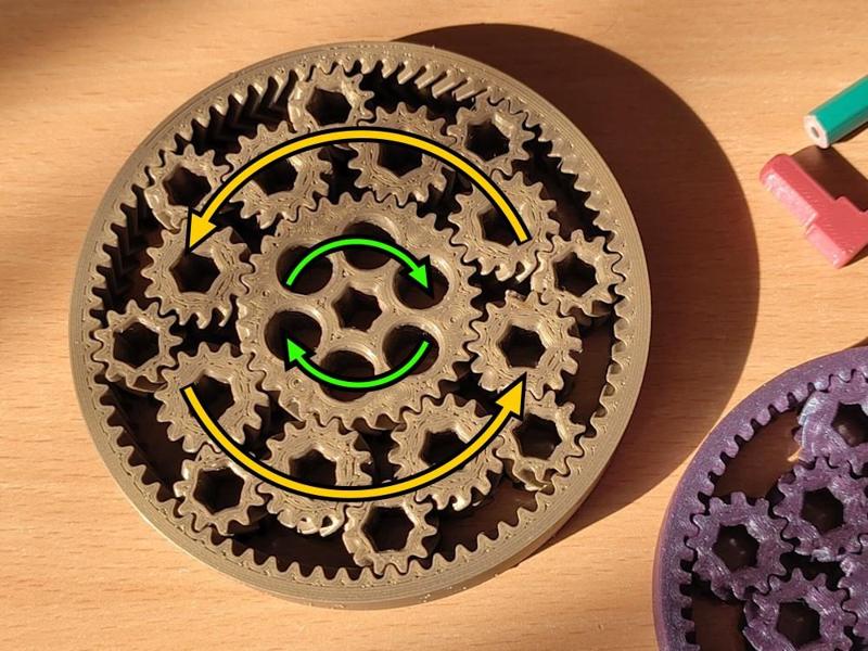 The Counterintuitive Gear fidget MkII