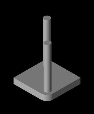 string test 2 post