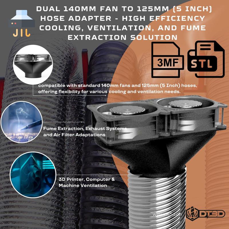 Dual 140mm Fan to 125mm (5 Inch) Hose Adapter - High Efficiency Cooling, Ventilation, and Fume Extraction Solution