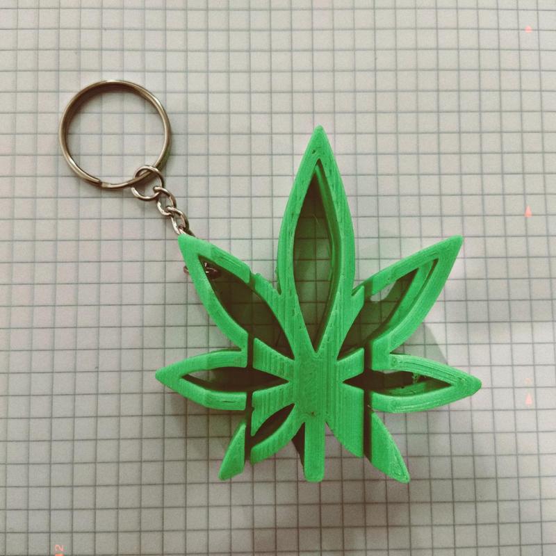 Text Flip Mary Jane Keychain 420