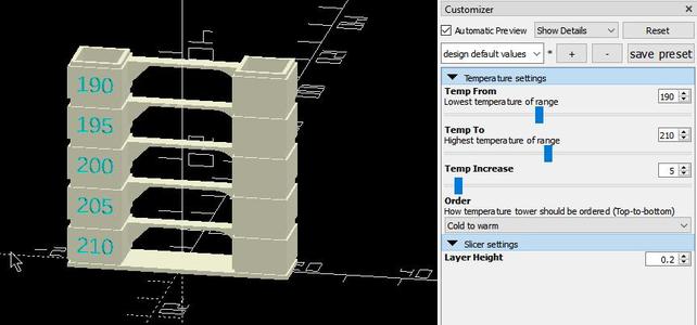 HT3000 - The ultimately simple customizable heat tower
