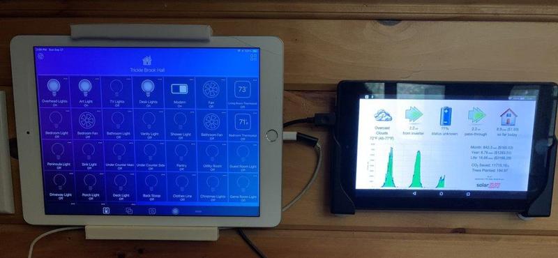 iPad wall mount with cable slot