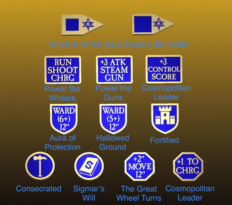 Cities of the empire token set