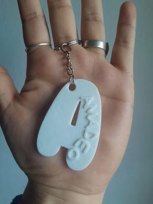 Key ring name AMADEO