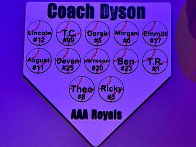 Baseball Homeplate Team Sign (Customizable Names)