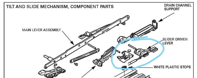 SLIDER DRIVEN LEVER