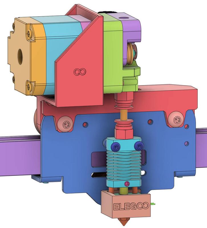 Direct Drivinator for Elegoo Neptune 2S