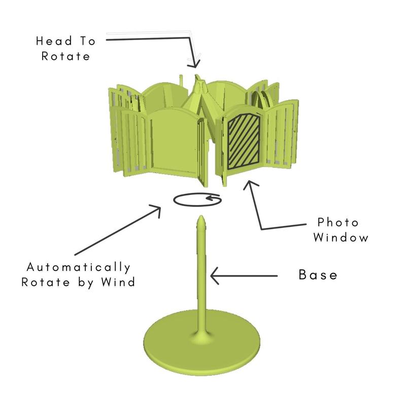Revolving Face Window Photo Frame