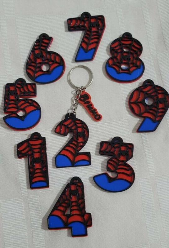 Spiderman numbers 1 to 9