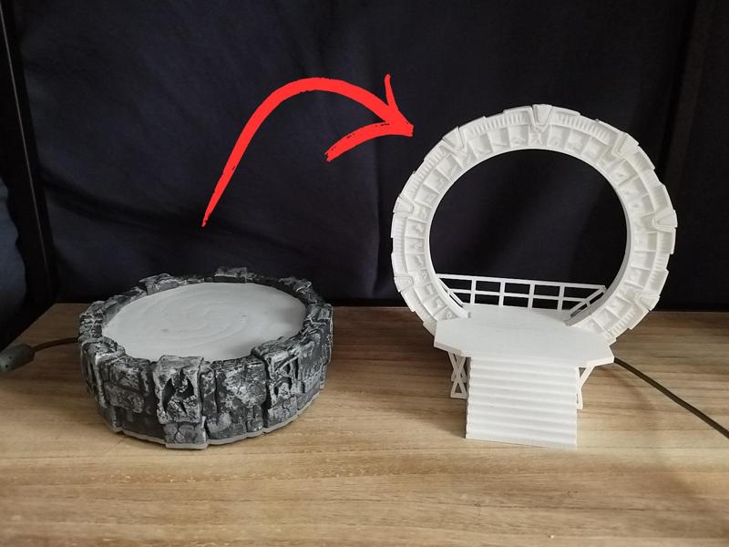 Skylanders / functional Stargate mashup