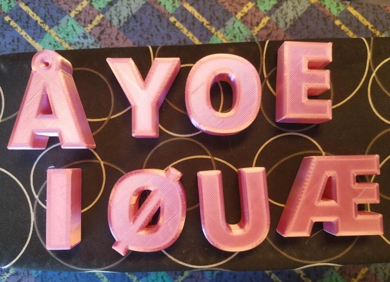 Letters including ÆØÅßÜÄÖÑ and more