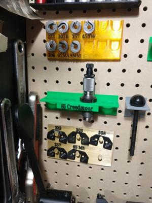 RCBS pegboard trim plate holder