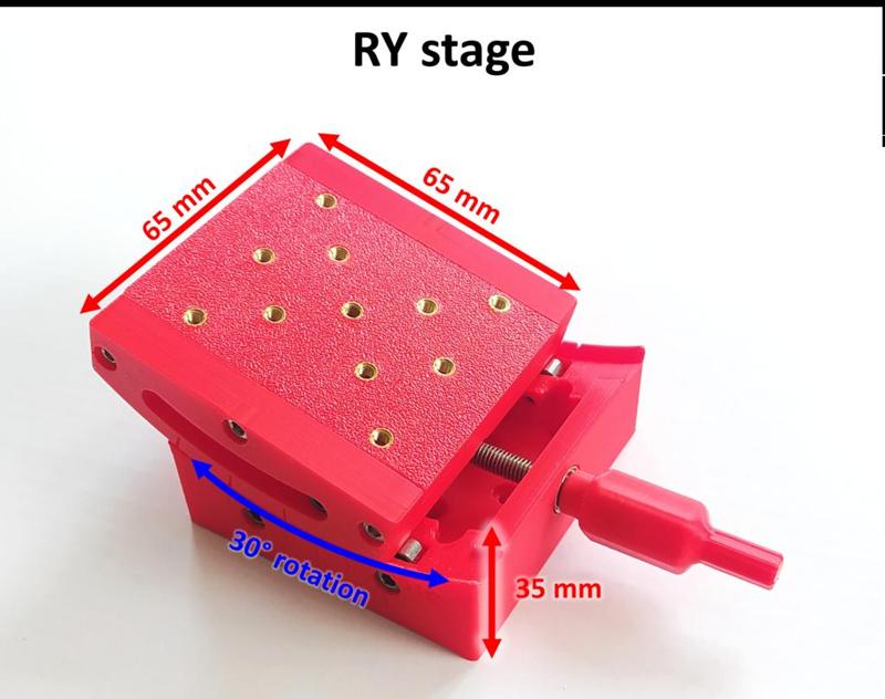 Printed goniometric stage