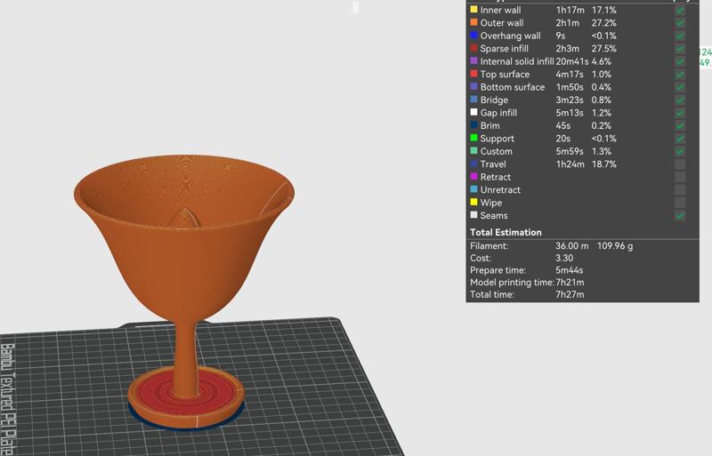 A cup in origin made by Pythagoras