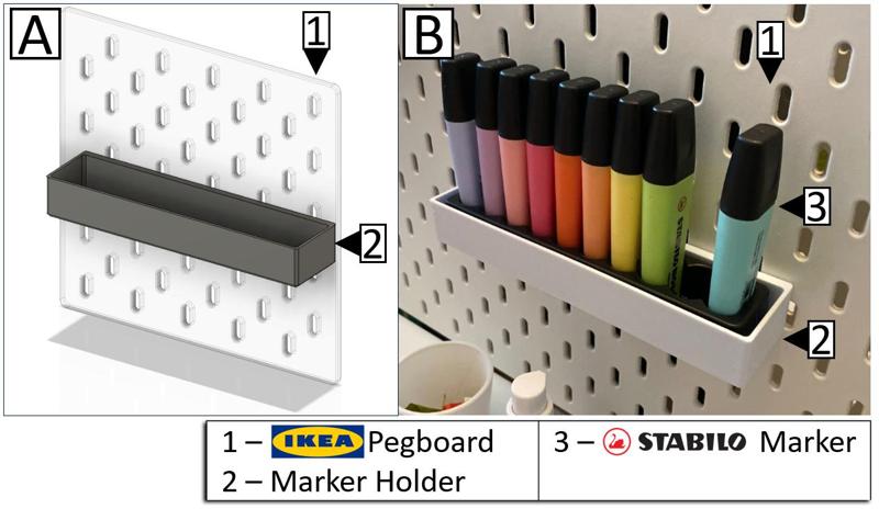 IKEA Skadis Stabilo Marker Holder