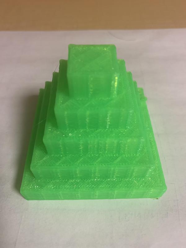 Mathematical Pyramid