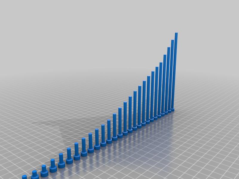 M4 Zylinderschrauben mit Innensechskant (ohne Gewinde zur Konstruktion)