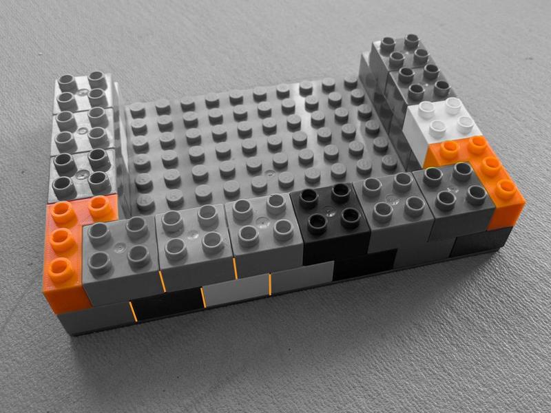 Best wall building brick for Duplo - The Mason's Brick