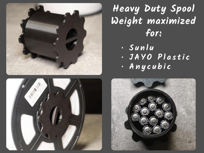 Sunlu (old) / Anycubic / JAYO Spool Weight for AMS