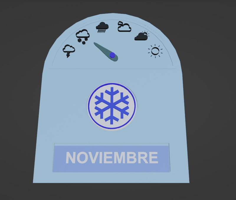 Tablero Asociación Mes estación y clima