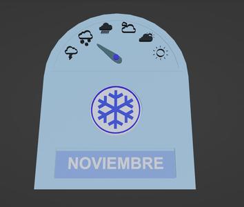 Tablero Asociación Mes estación y clima