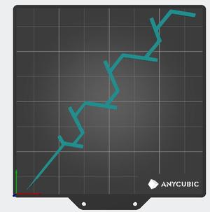 Stand for climbing plants