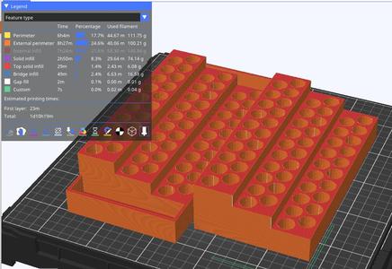 Sharpie Desktop Organization - 60 Pens