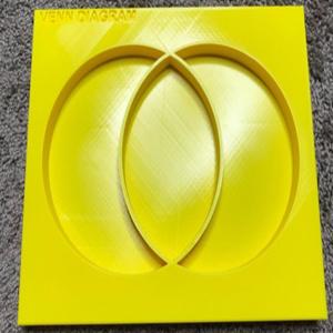 Math Tray - Venn Diagram