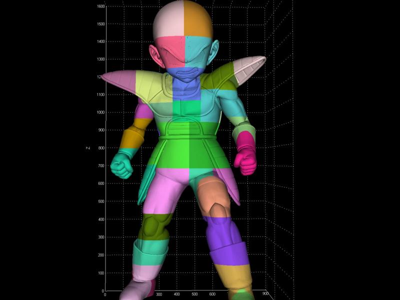 Life-Size Krillin V2 High Detail Z Fighter Model