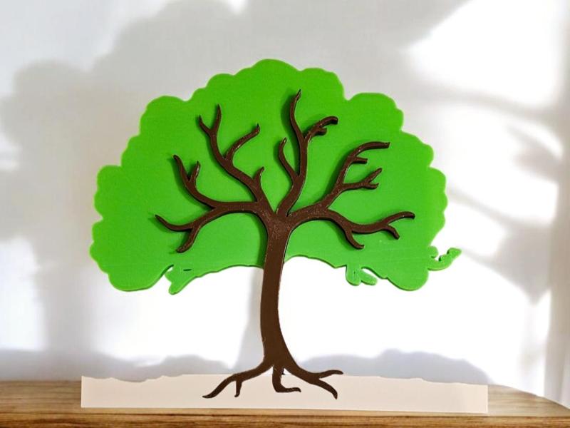 1,2 Tree  Print this one for the Lorax