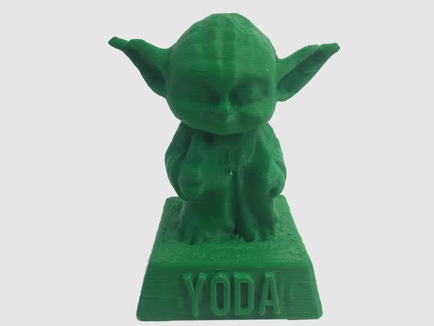 Yoda Booblehead