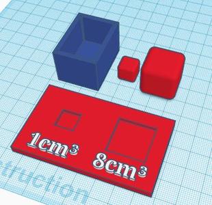 Understanding cm3