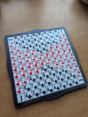 Sequence