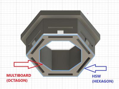 MULTIBOARD TO HSW ADAPTER
