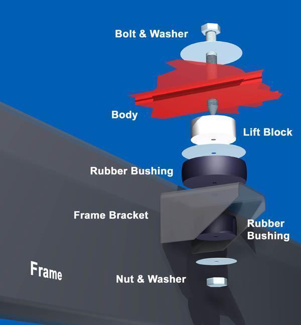 2 Piece Body Mount Bushings for Toyota