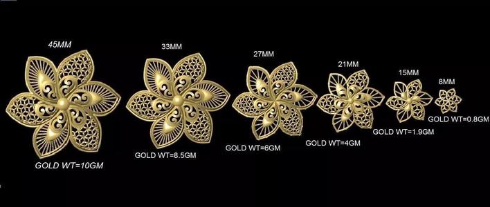 Turkey Filigree Jewellery Designs Pendant Necklase