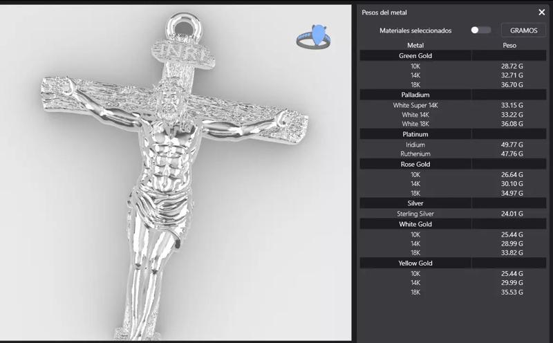 Un Testimonio de Fe y Elegancia Atemporal