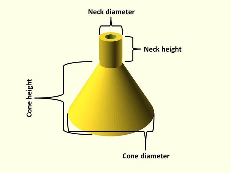 Customizeable Blowgun Dart Cup