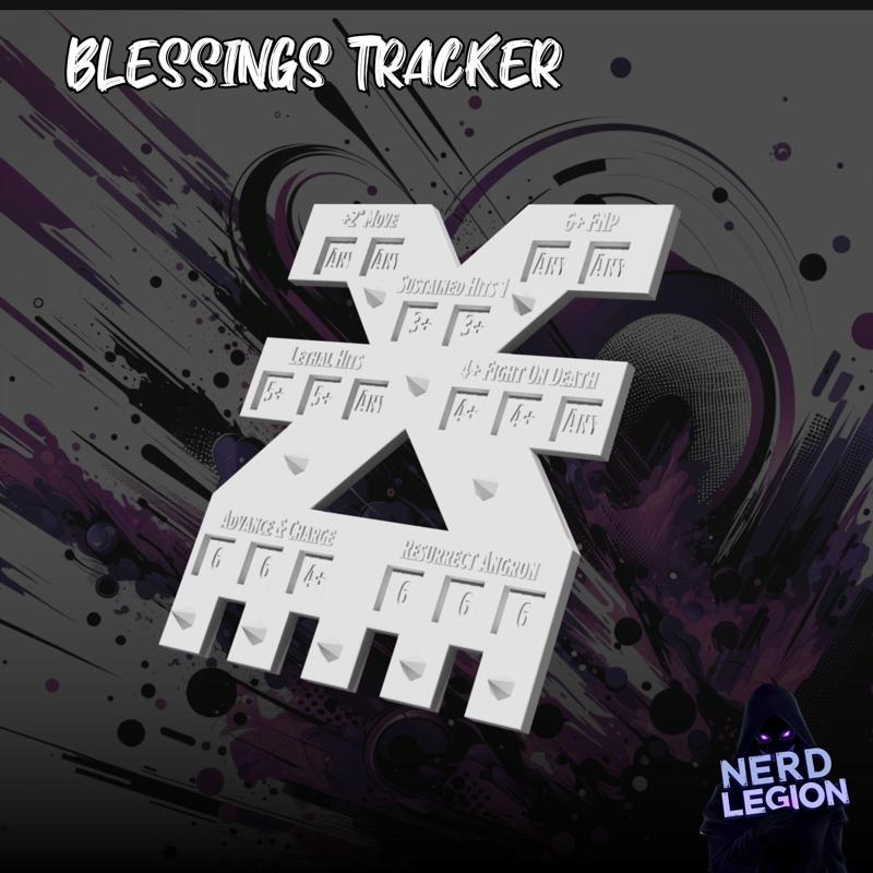 Blessings of The Blood God Tracker