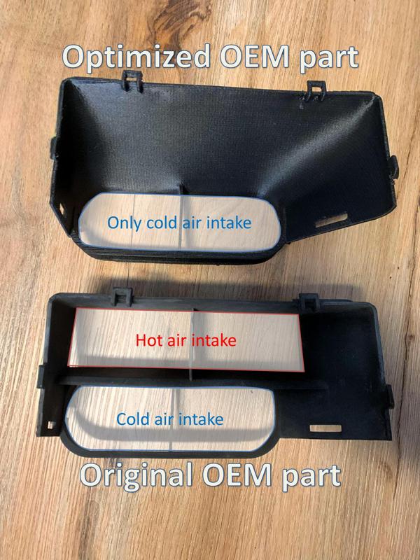 Optimized fresh air intake for Audi, Seat, Skoda and VW models