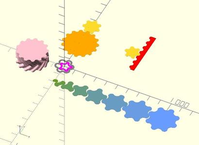 Cycloid Gear Library