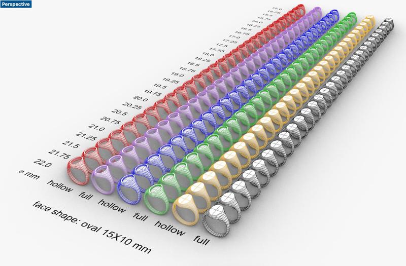 Oval 15x10 mm Signet Rings 174 items