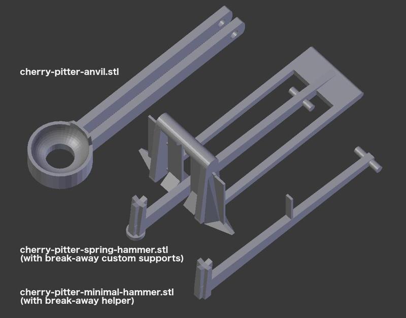 Cherry pitter with a spring mechanism