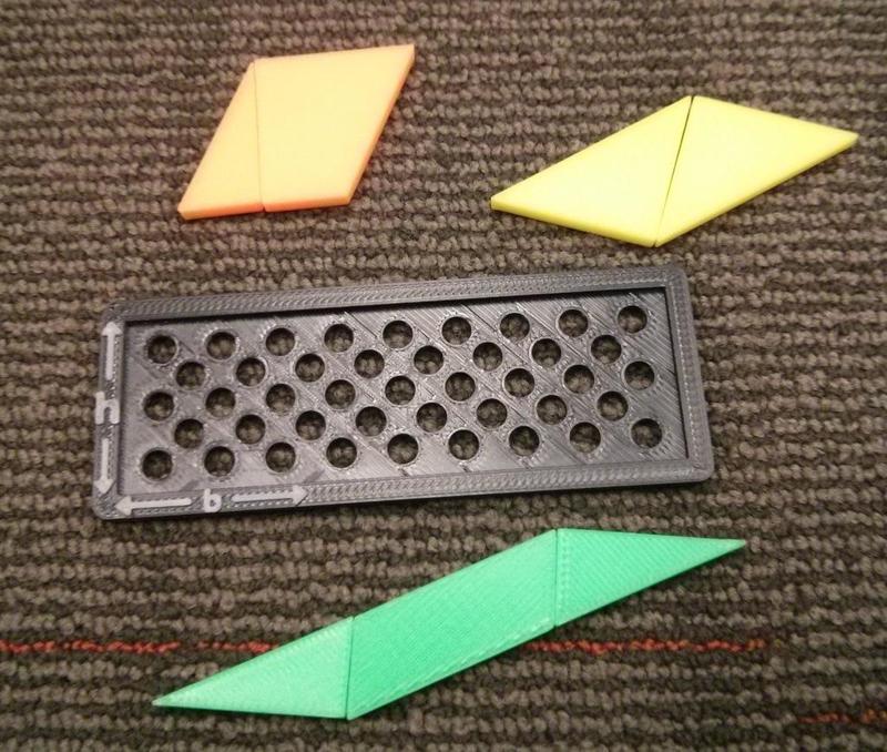 Area of a Parallelogram