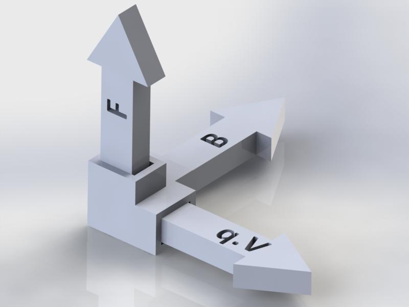 Lorentz force vector product