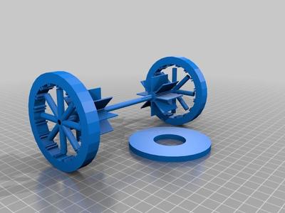 Generator Design