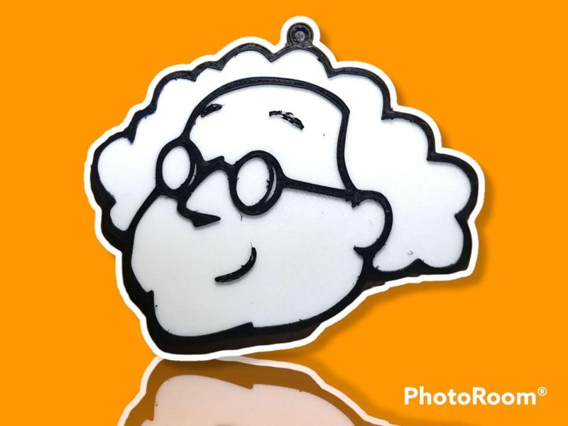 Pack of 7 keychains or pendants of courage the cowardly dog